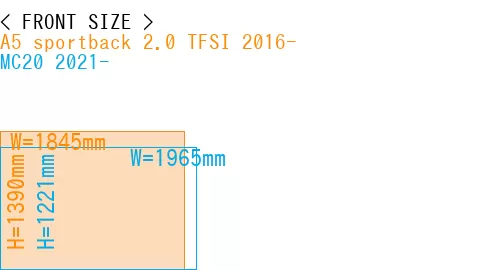 #A5 sportback 2.0 TFSI 2016- + MC20 2021-